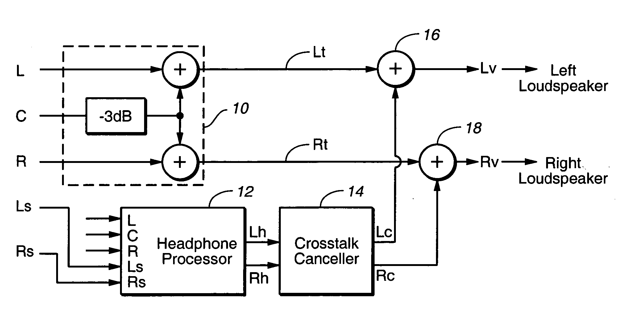 Method for improving spatial perception in virtual surround