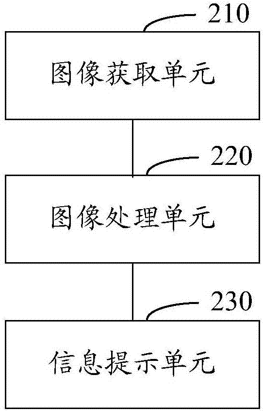 Control method and system for elevator safety operation