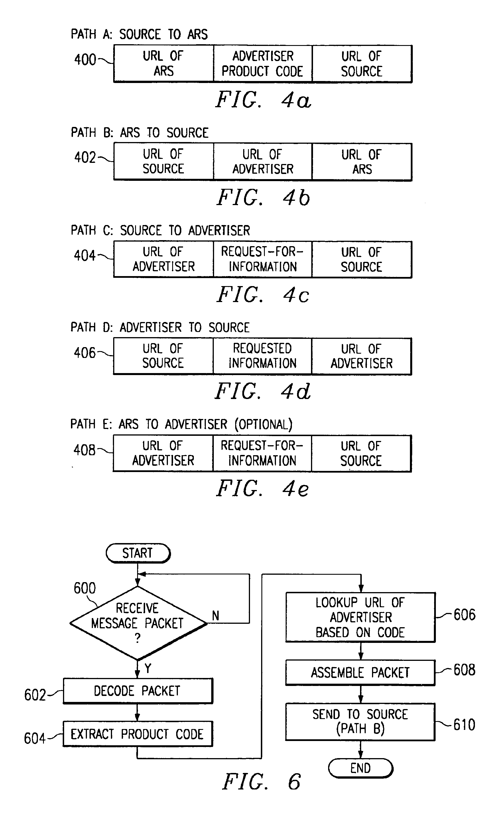 Input device having positional and scanning capabilities