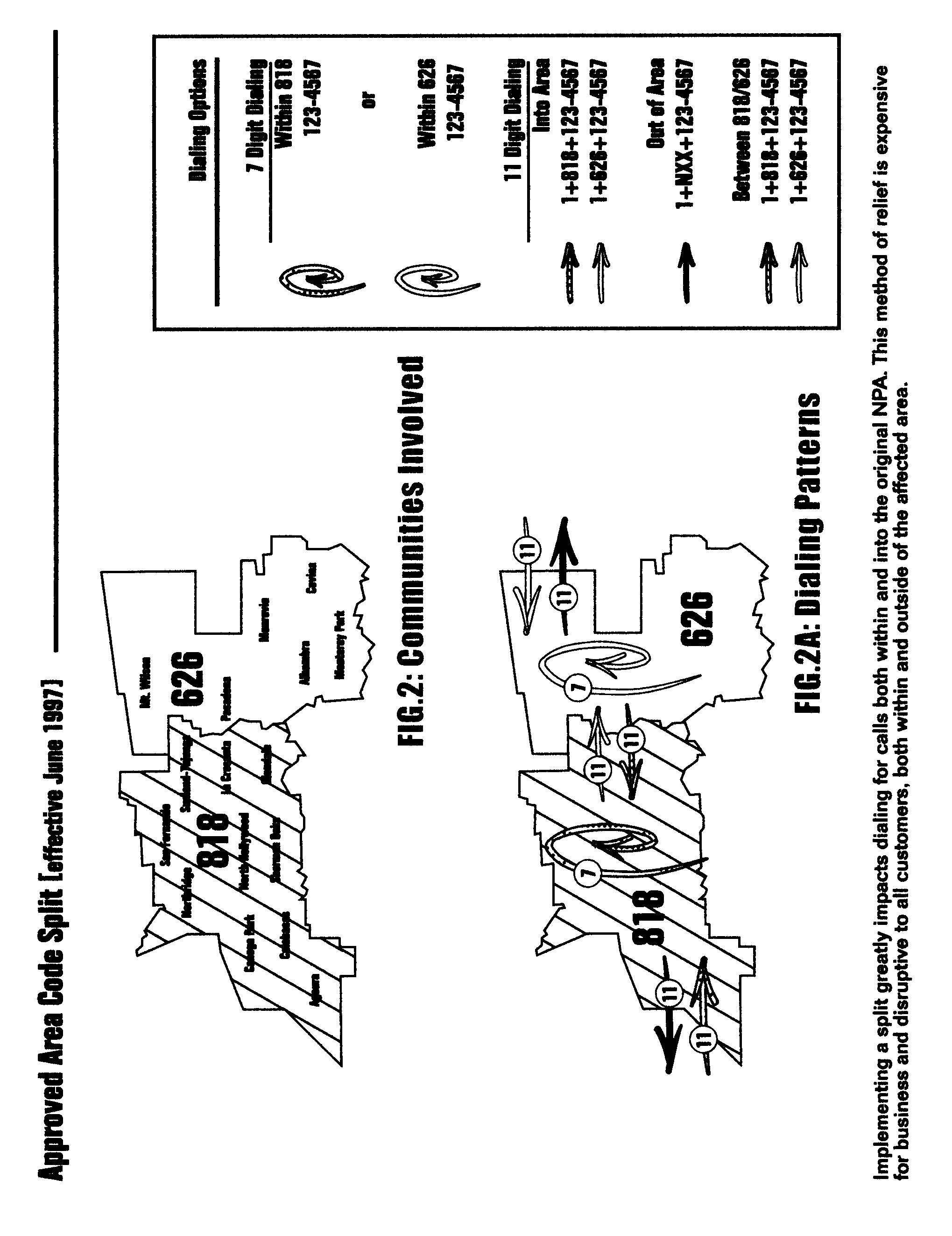 Unified method and apparatus to simplify telephone area code dialing