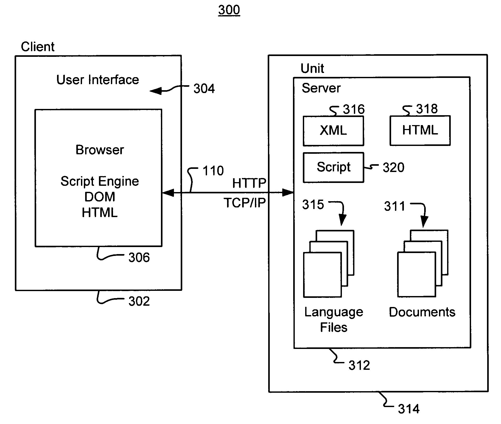 System and method to permit language independence for web interfaces