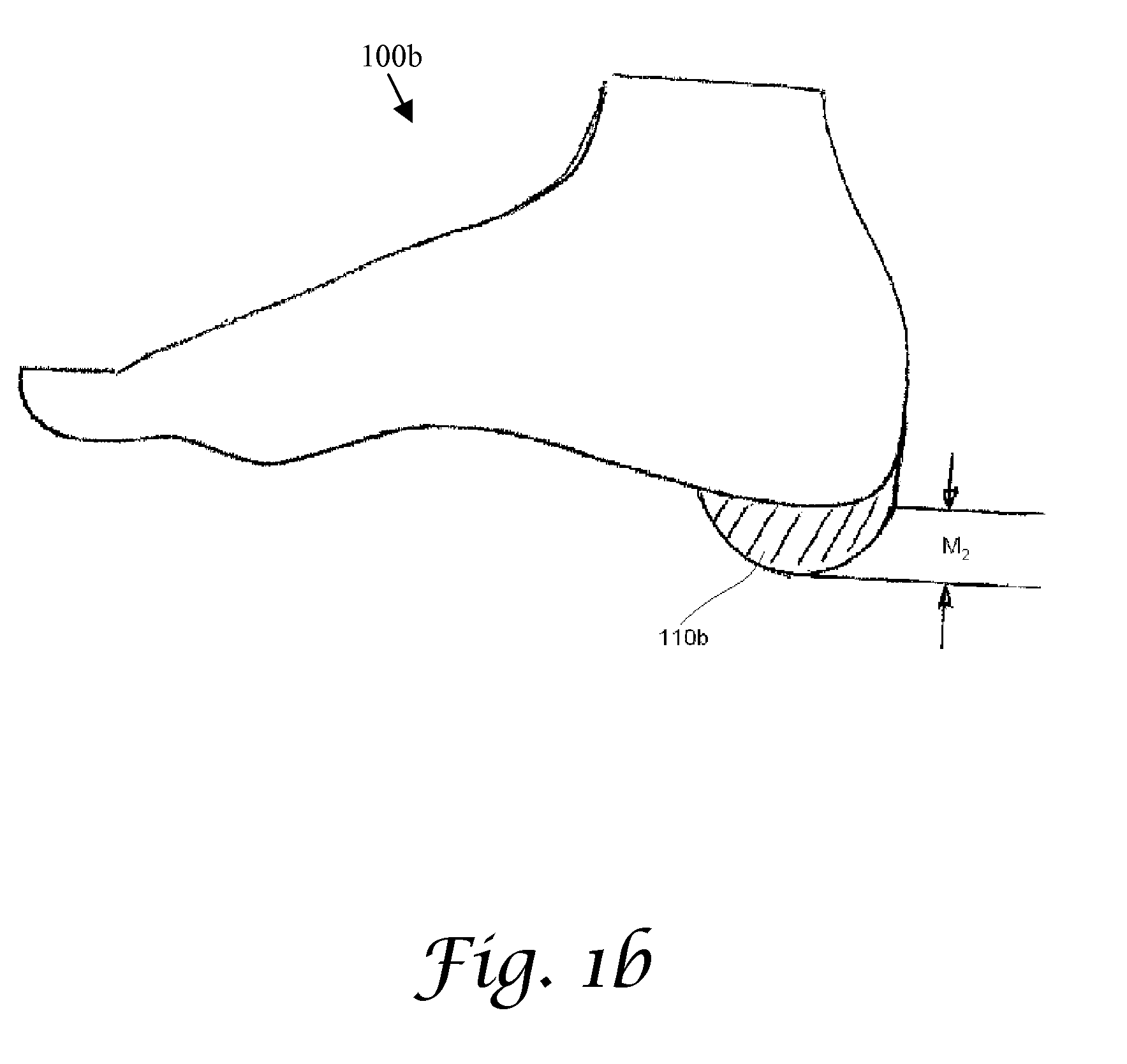 Set of podiatric articles