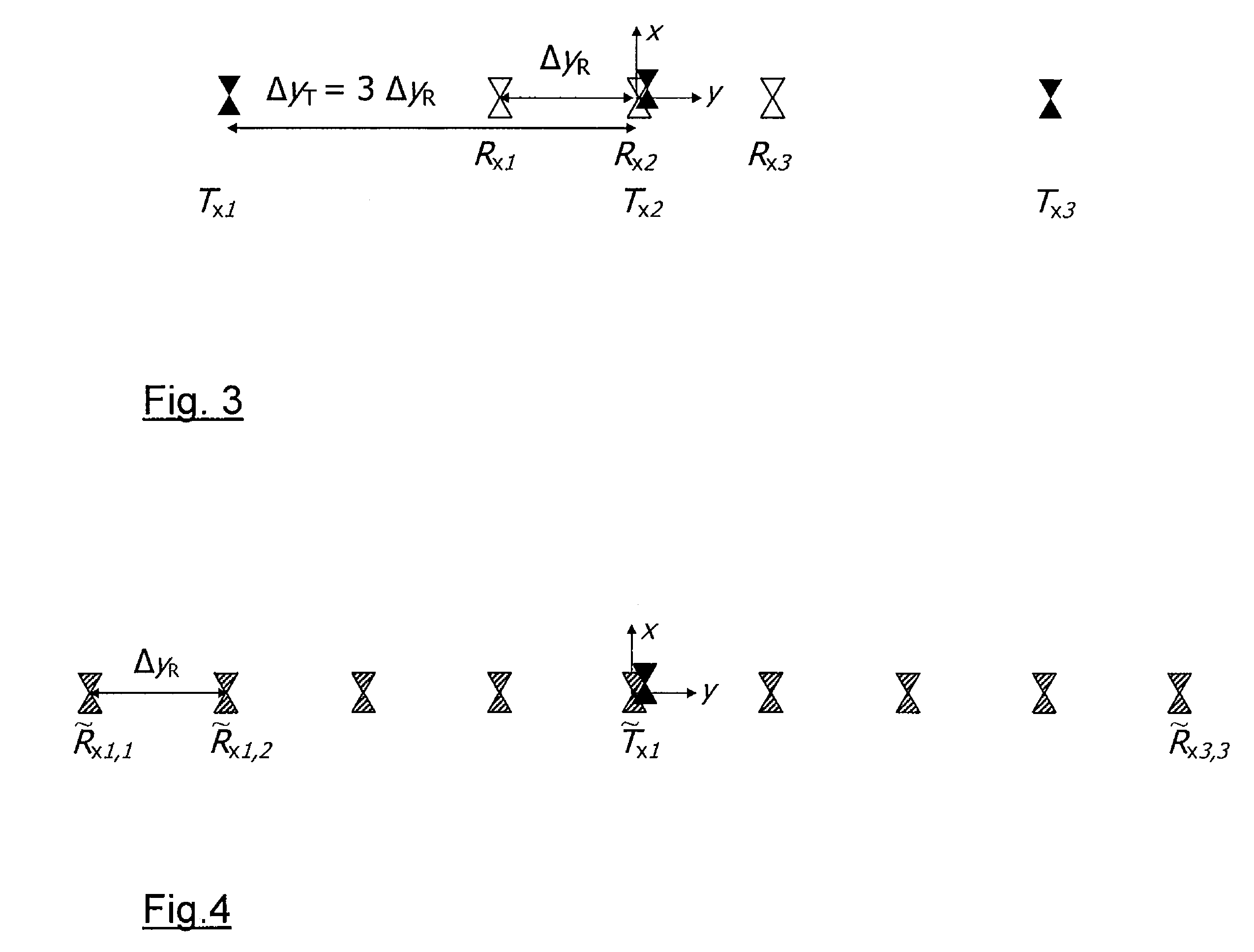 Method for the operation of an antenna group having a plurality of transmitters and a plurality of receivers and associated apparatus