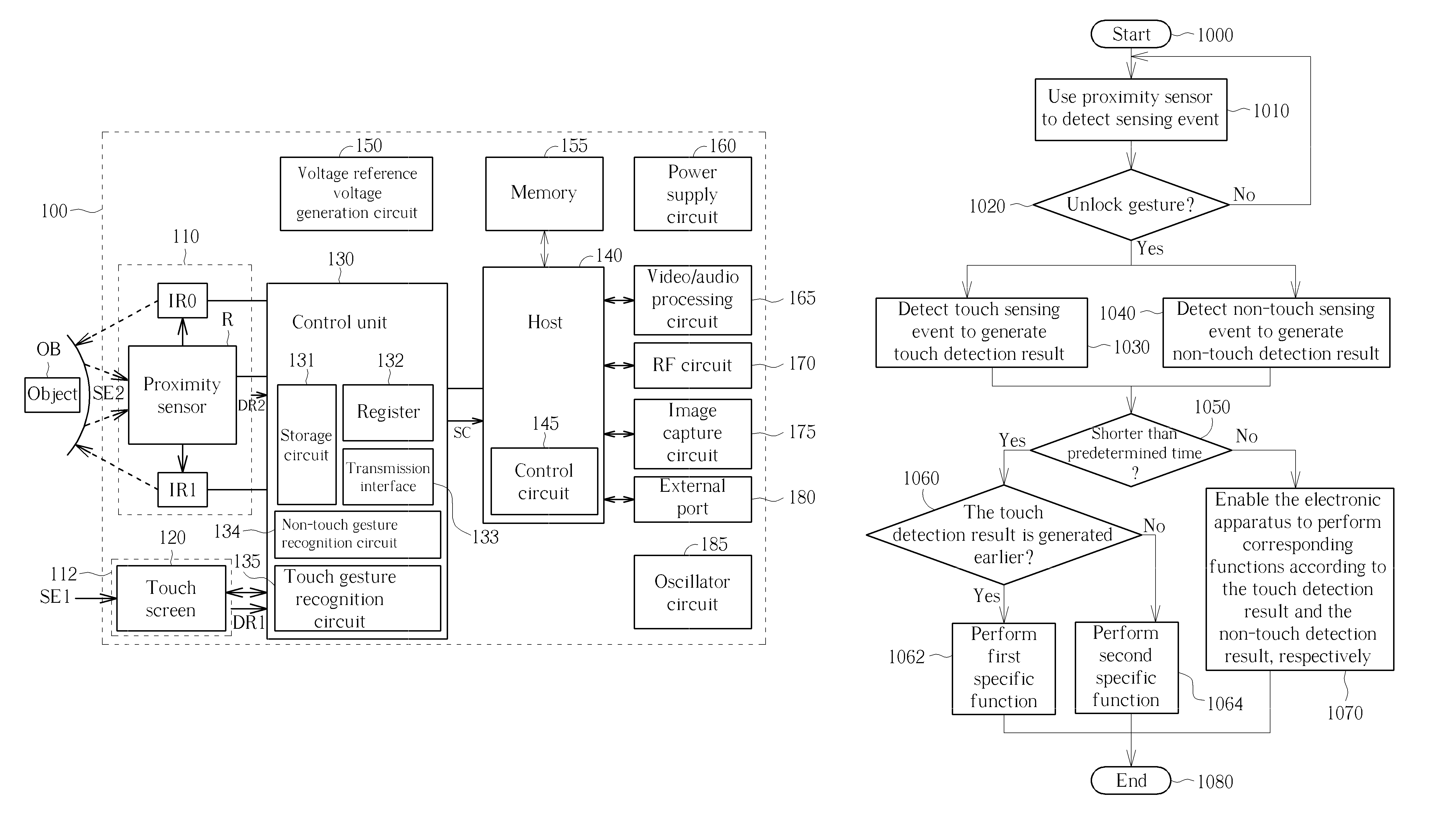 Electronic apparatus having touch sensing ability and non-touch sensing ability and control method thereof