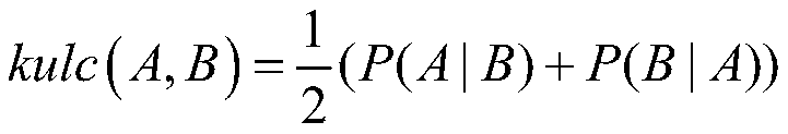 Hadoop-based big data association rule mining method