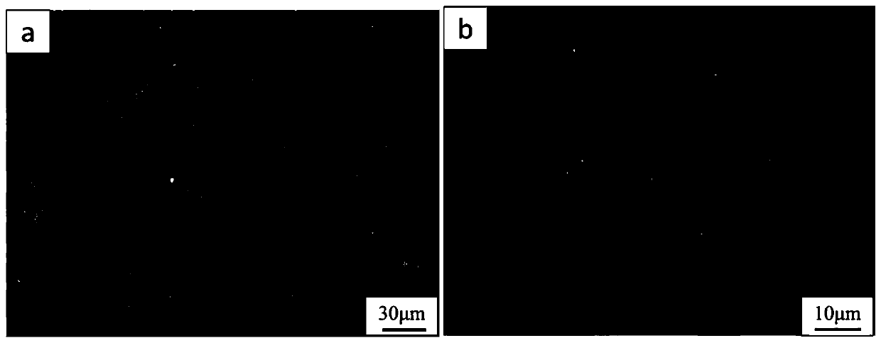 Method for preparing in-situ Al matrix composite