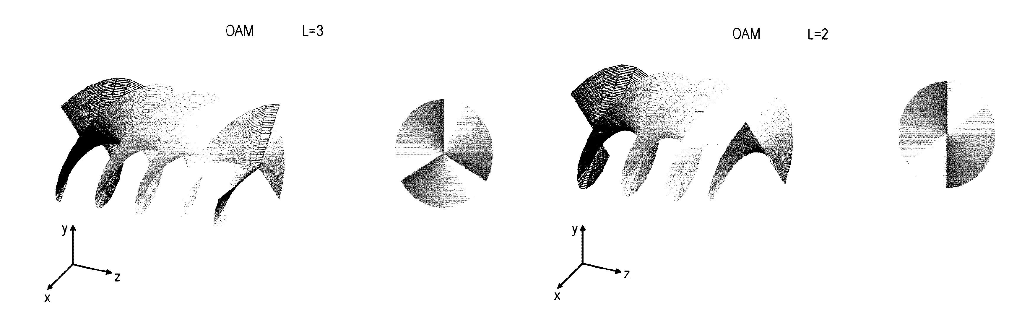 Wireless communication device and wireless communication system