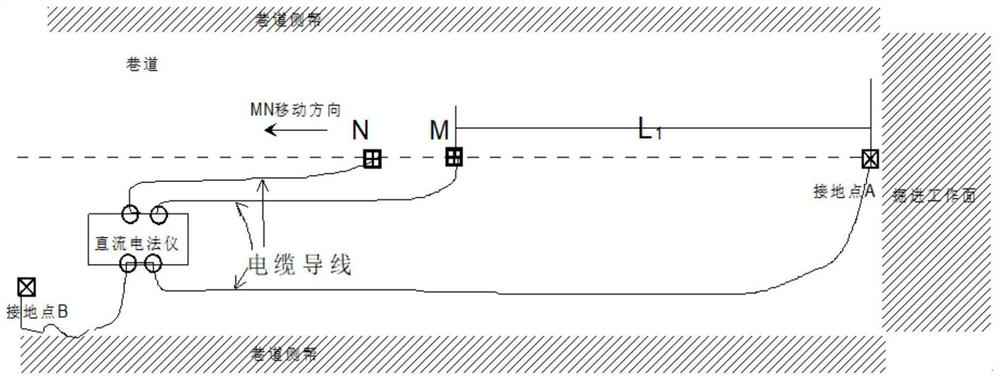 Method for identifying lithologic interface in front of direct current detection roadway heading face