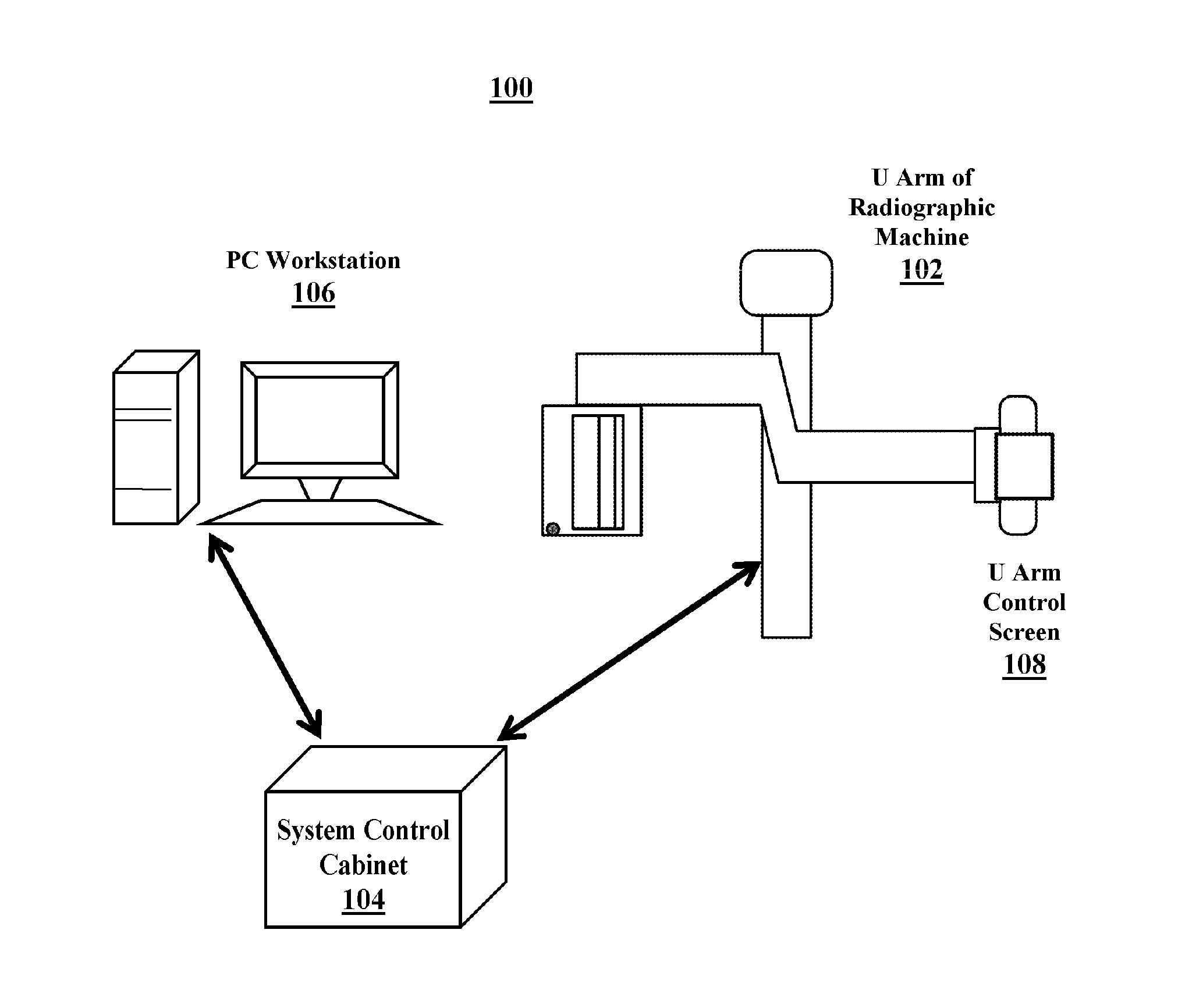 Graphic self-diagnostic system and method