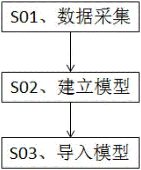 Developer alkali liquor concentration measuring method and adjusting method