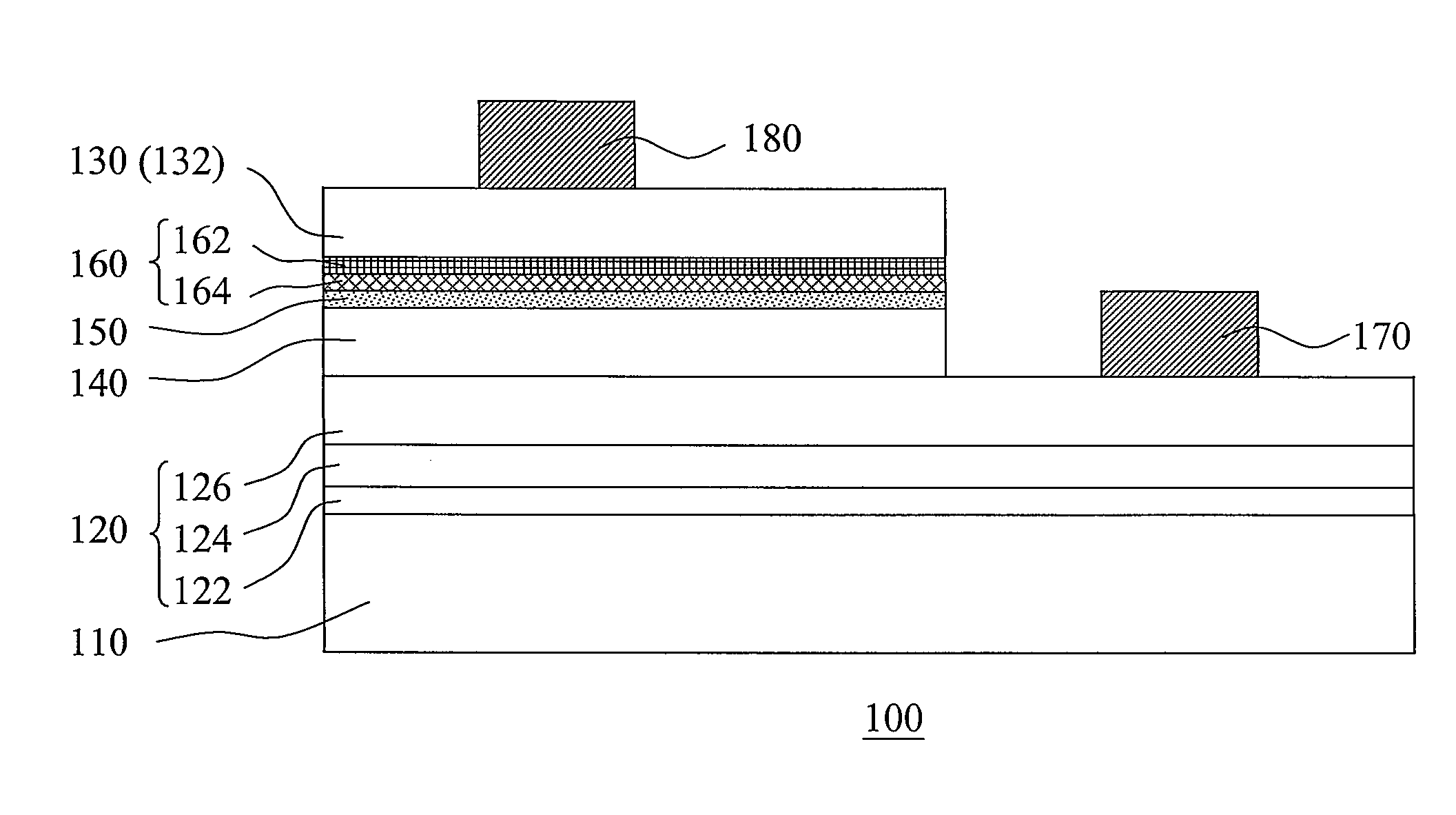 Light emitting diode chip