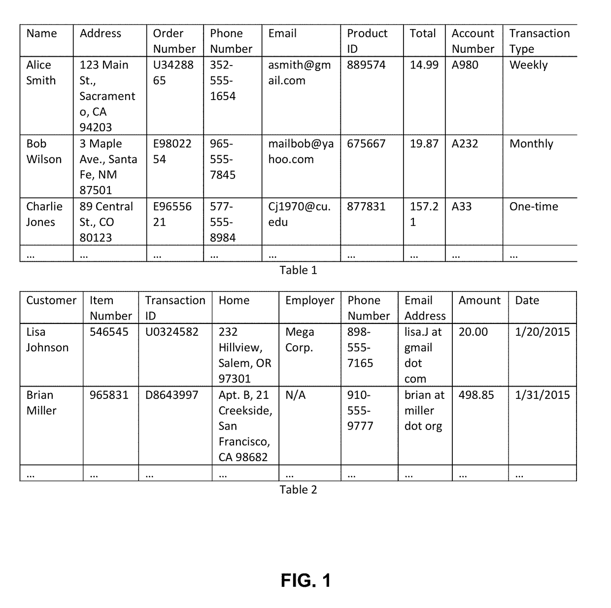 Automatic content-based append detection