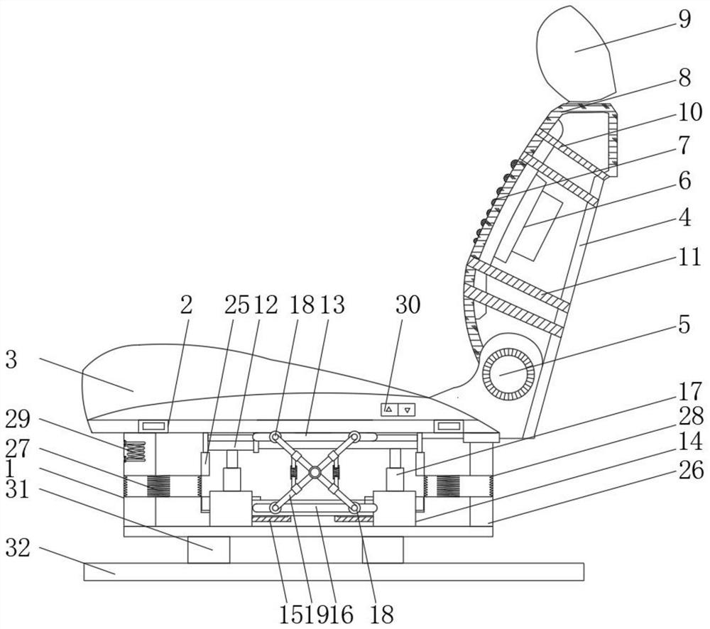 car seat device