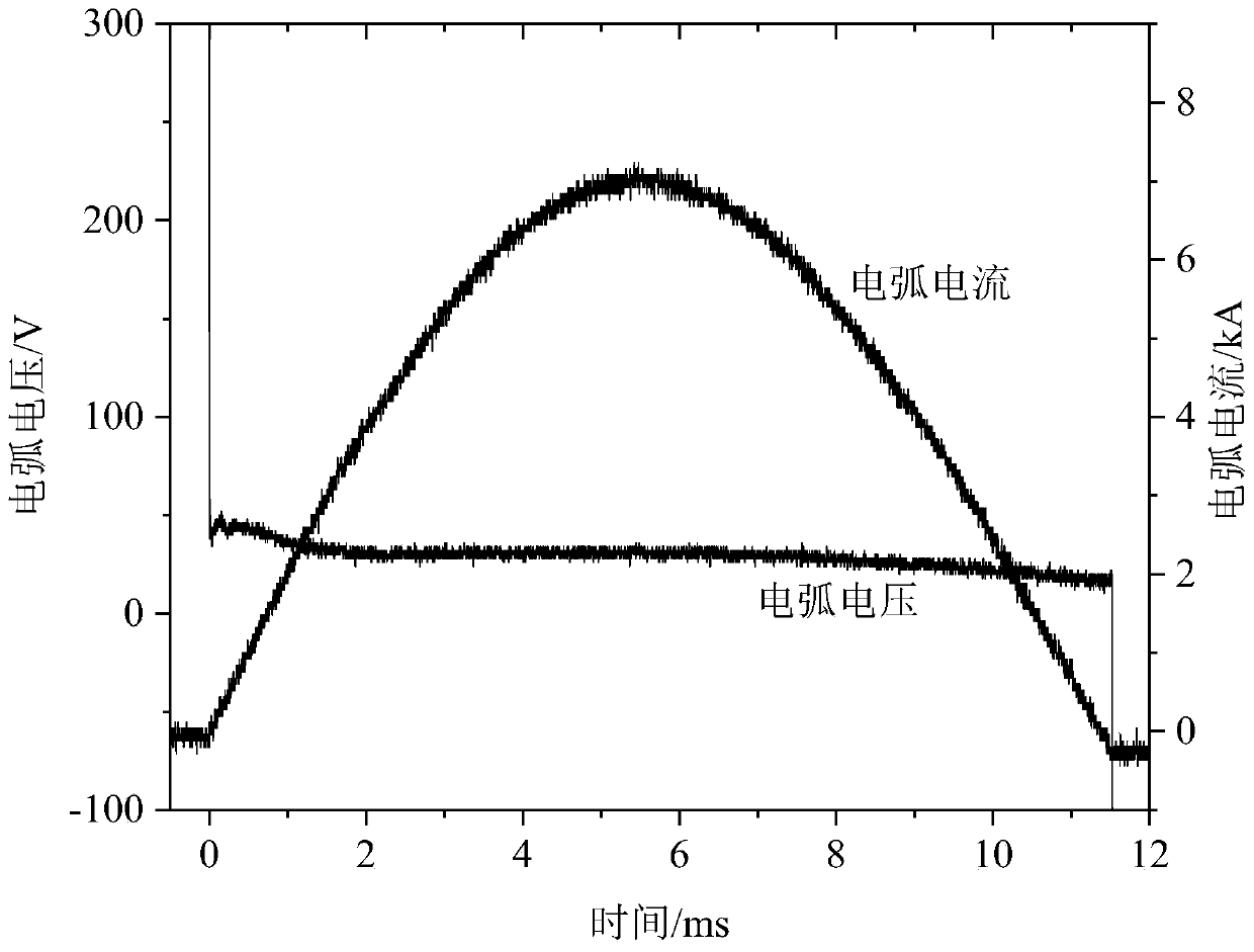 Vacuum circuit breaker electrical life evaluation method based on arc energy