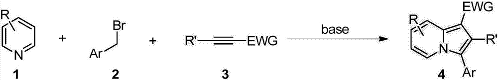 Method for synthesizing 3-aryl substituted indolizine