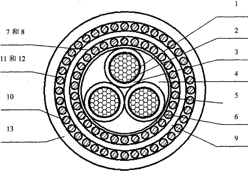 Mouse-proof, termite-proof, high-antiflaming, fireproof and environment-friendly concentric conductor cable