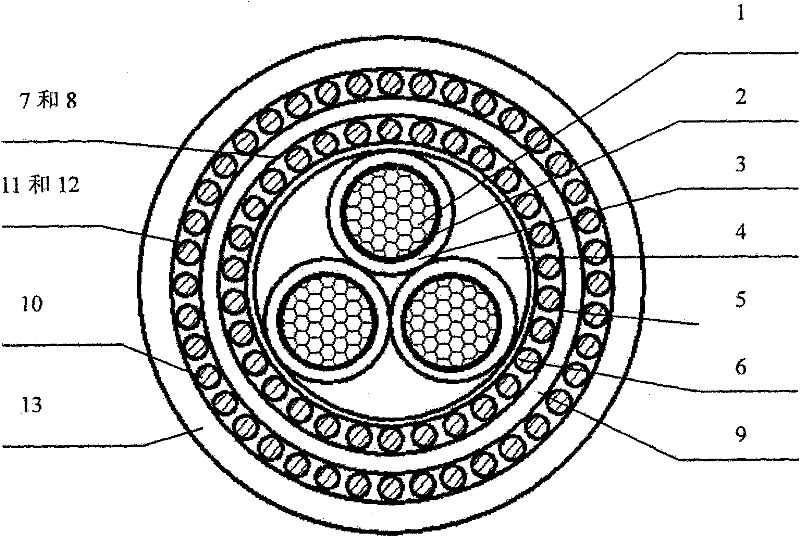 Mouse-proof, termite-proof, high-antiflaming, fireproof and environment-friendly concentric conductor cable