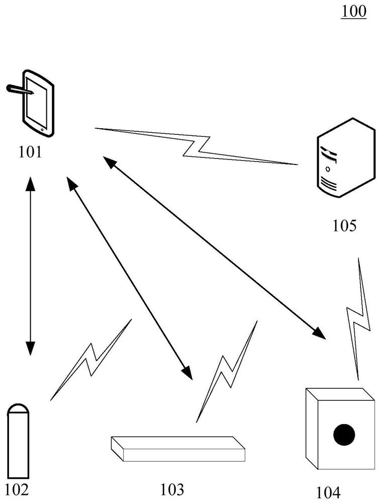 Method and device for playing video and audio files