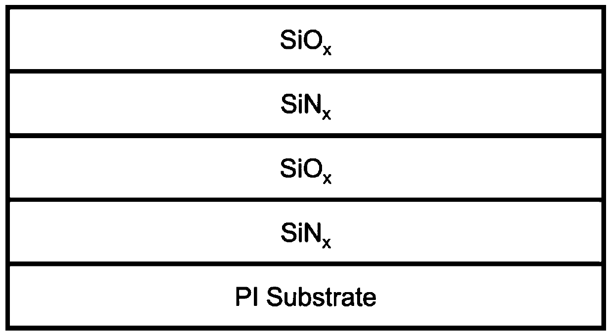 A flexible water-oxygen barrier film with broadband anti-reflection effect and preparation method thereof