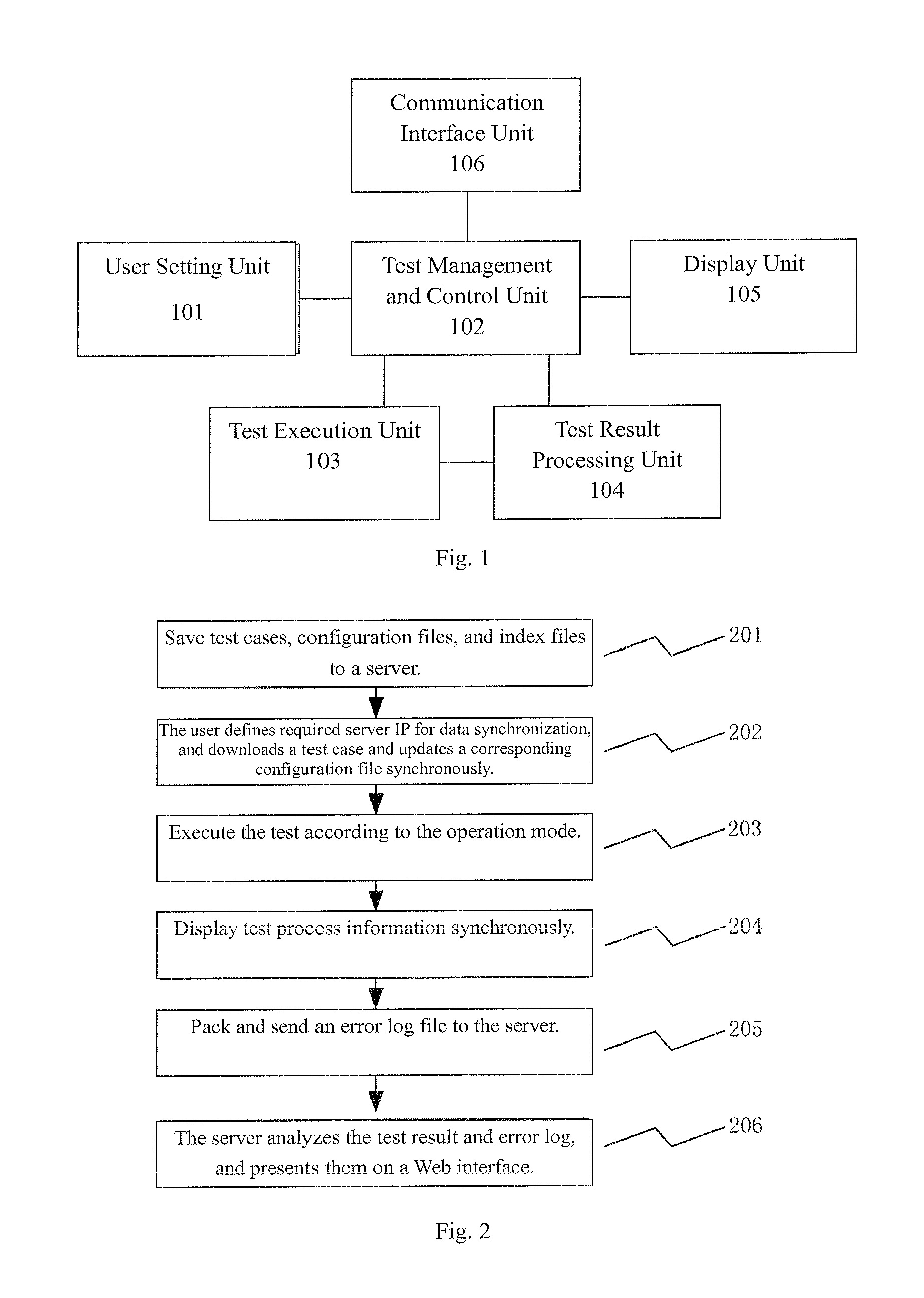 Wireless automation test apparatus and method for mobile device