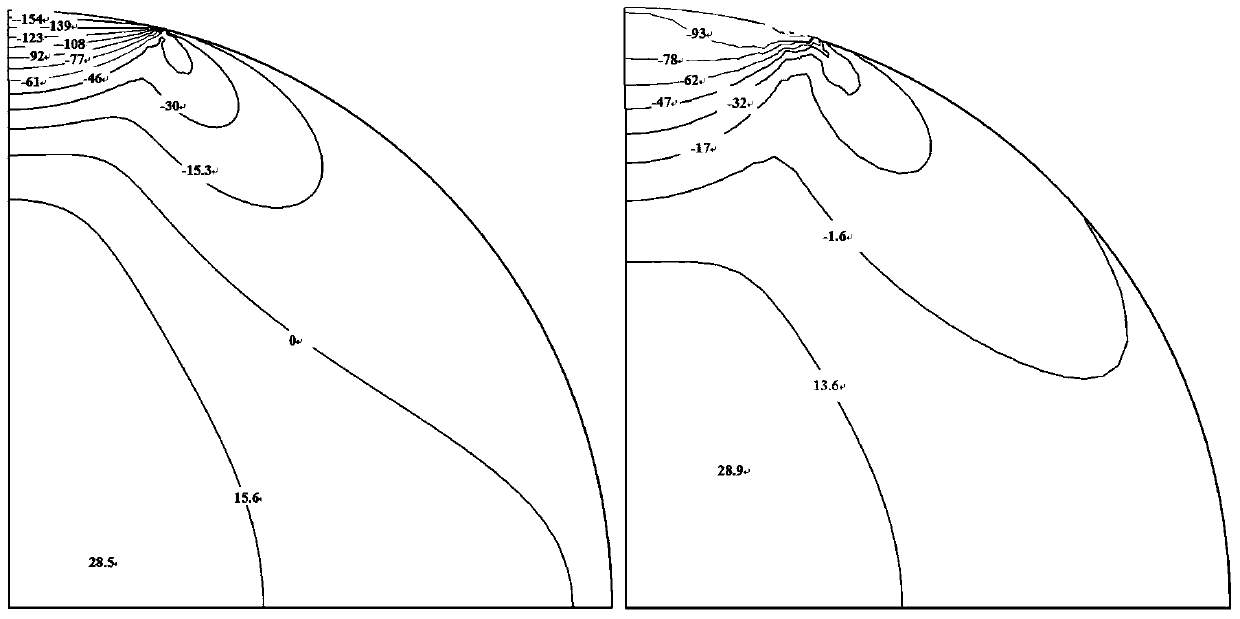 Method and device for testing tensile strength