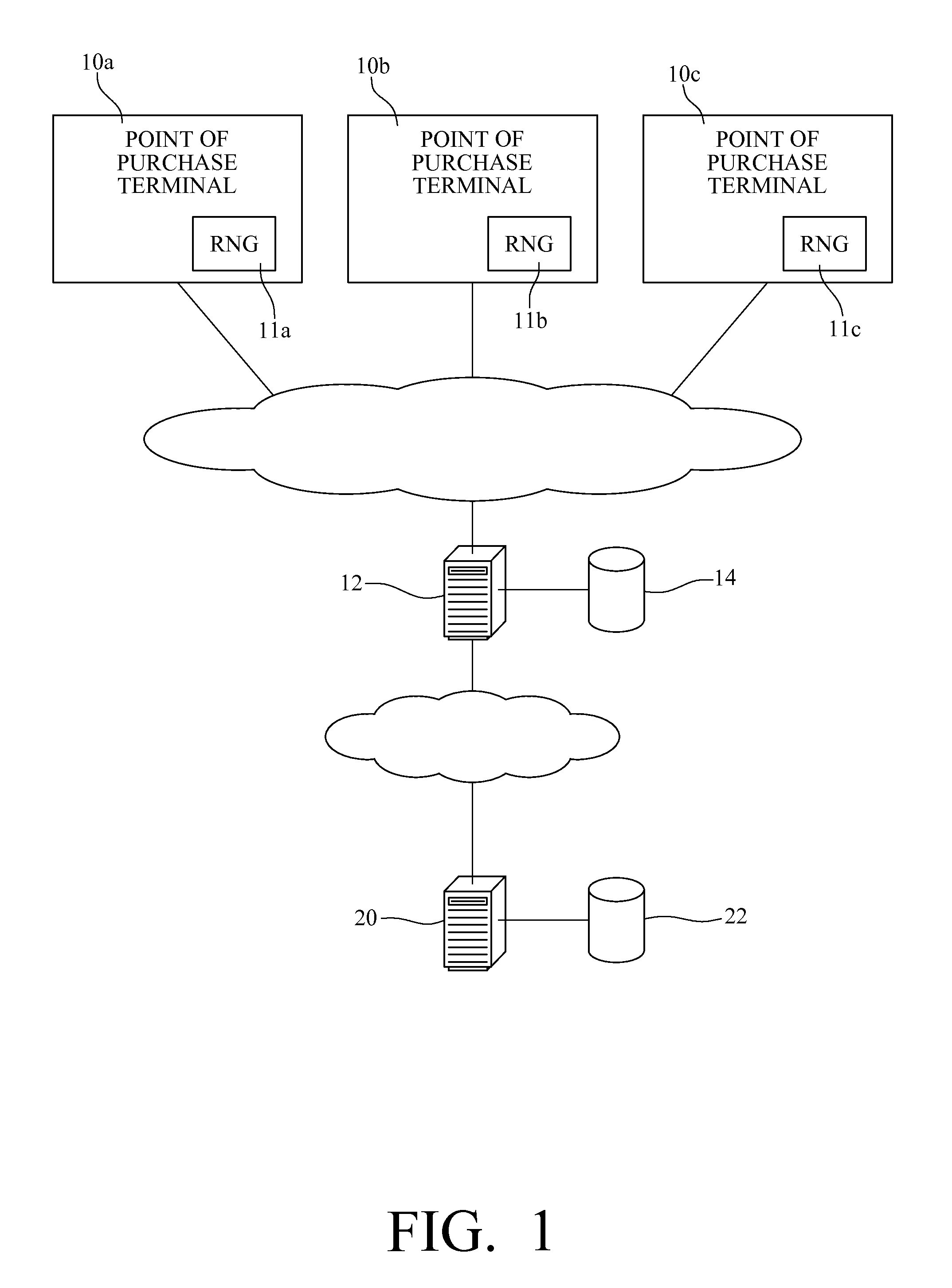 Method and system for administering a lottery in combination with a pari-mutuel pool