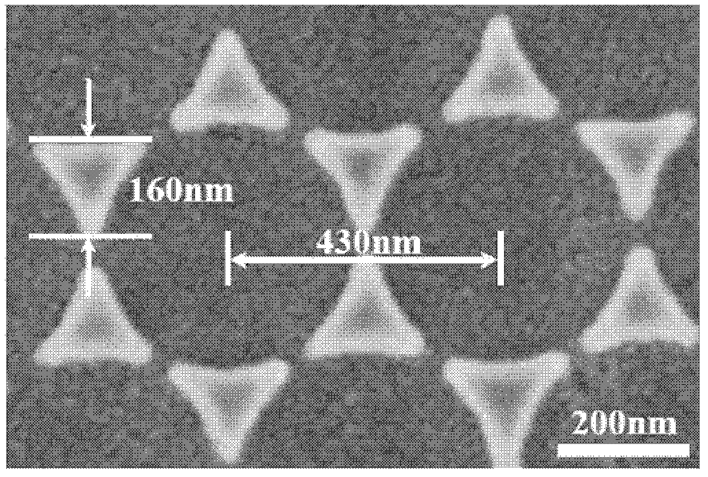 Preparation method and application method of high-sensitivity and high-stability surface-enhanced Raman chip