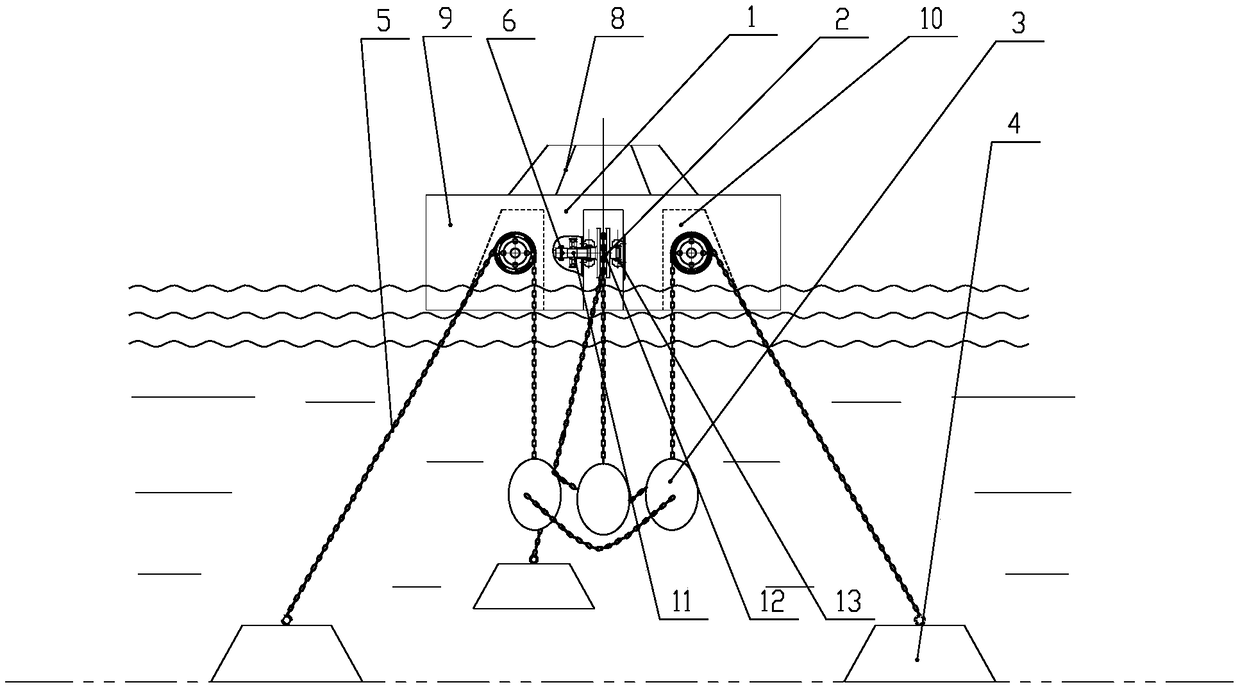 A flexible anchoring wave power generation device