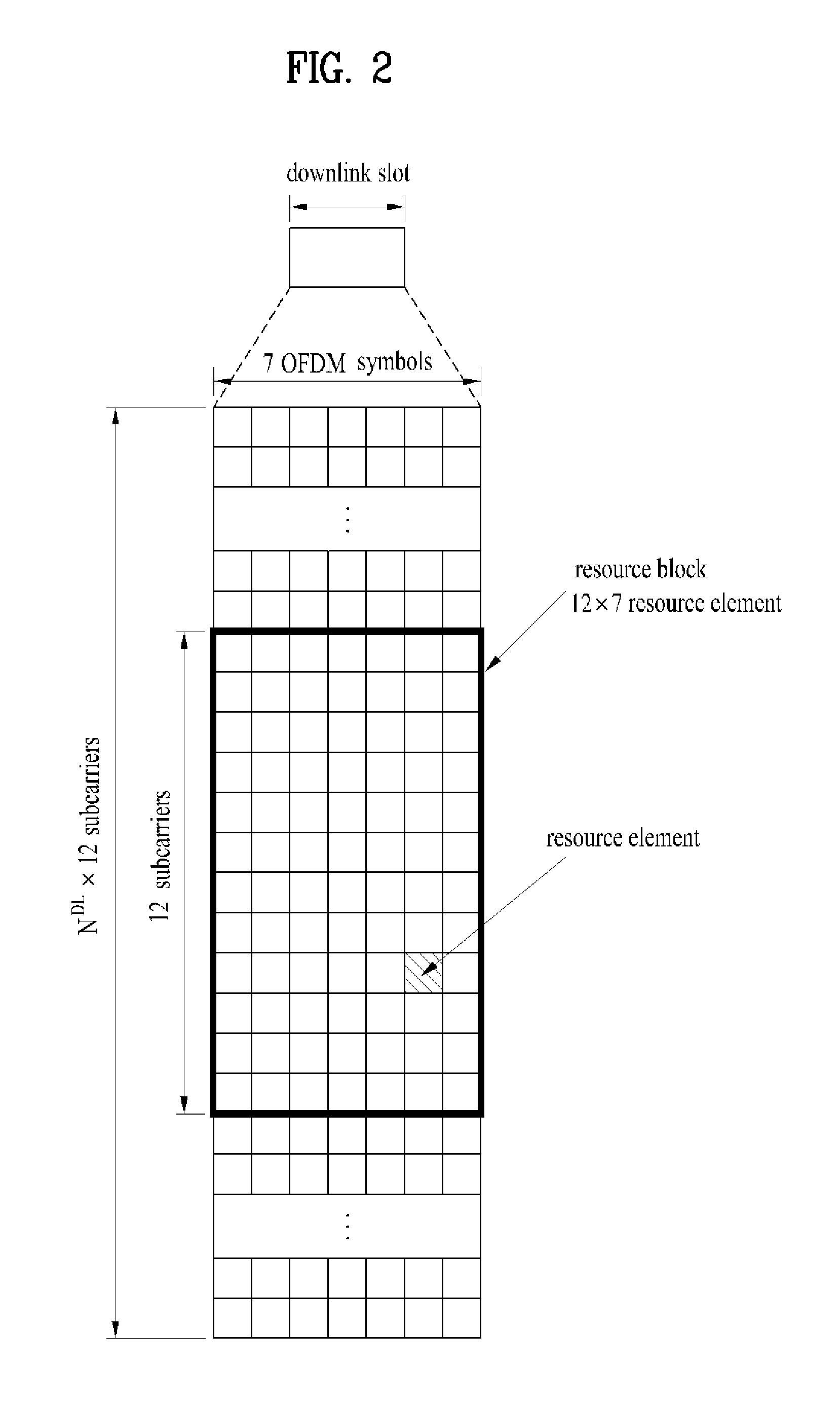 Method and apparatus for controlling uplink power in a wireless access system