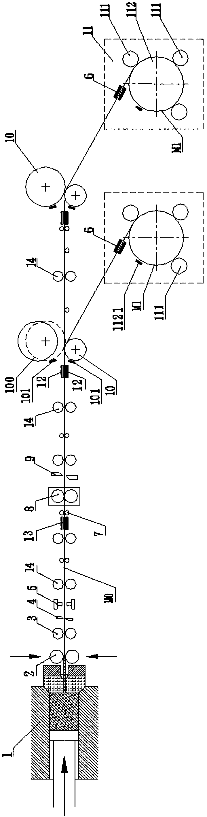 Production line for producing magnesium alloy plate and strip coils by continuous extrusion and coiling