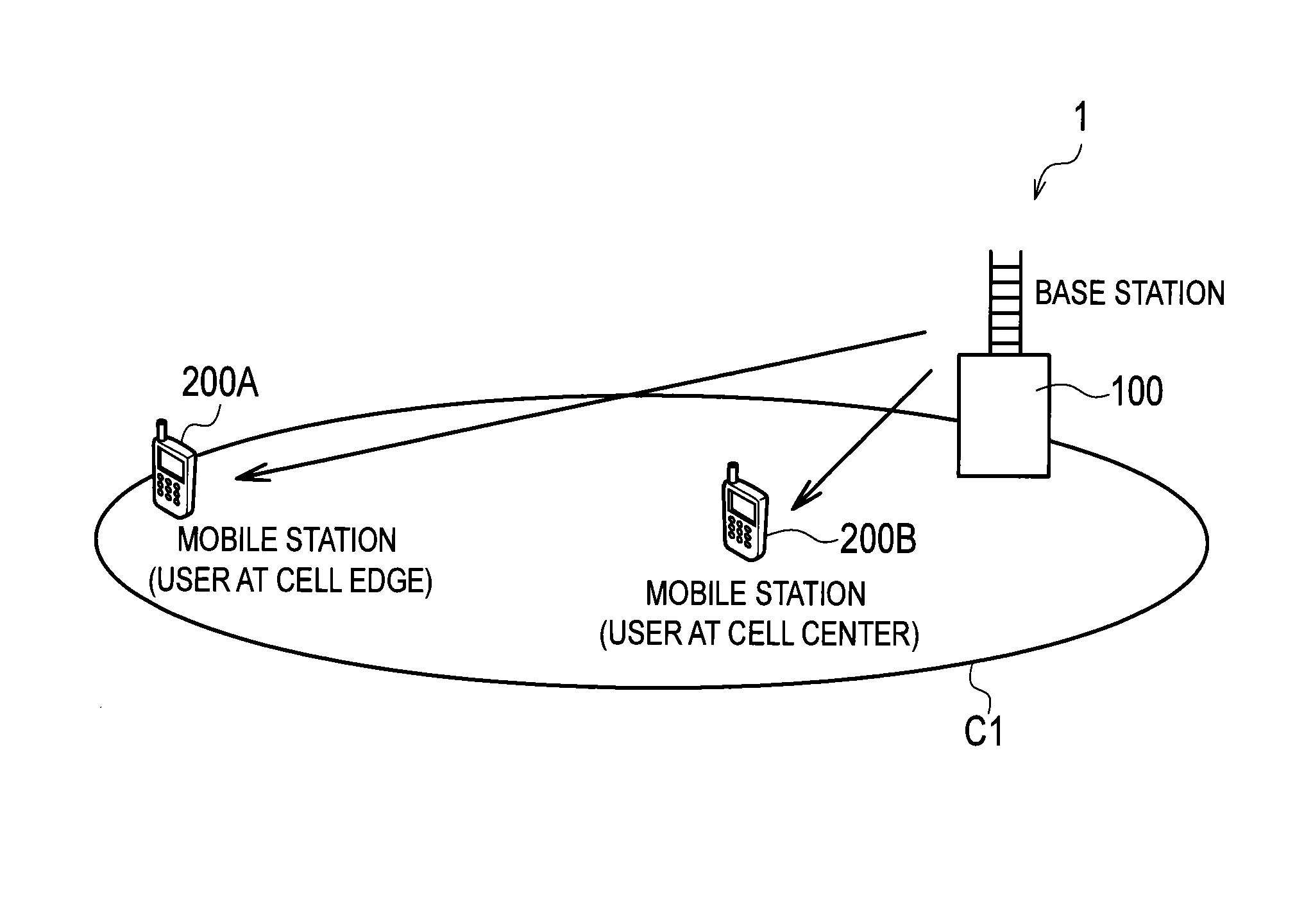 Receiver, transmitter and radio communication method