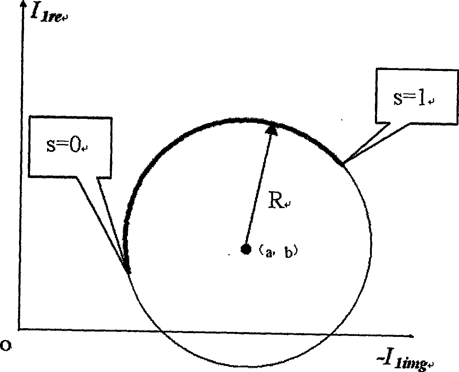 Method for recognizing electrical system non-invasive induction motor dynamic parameter