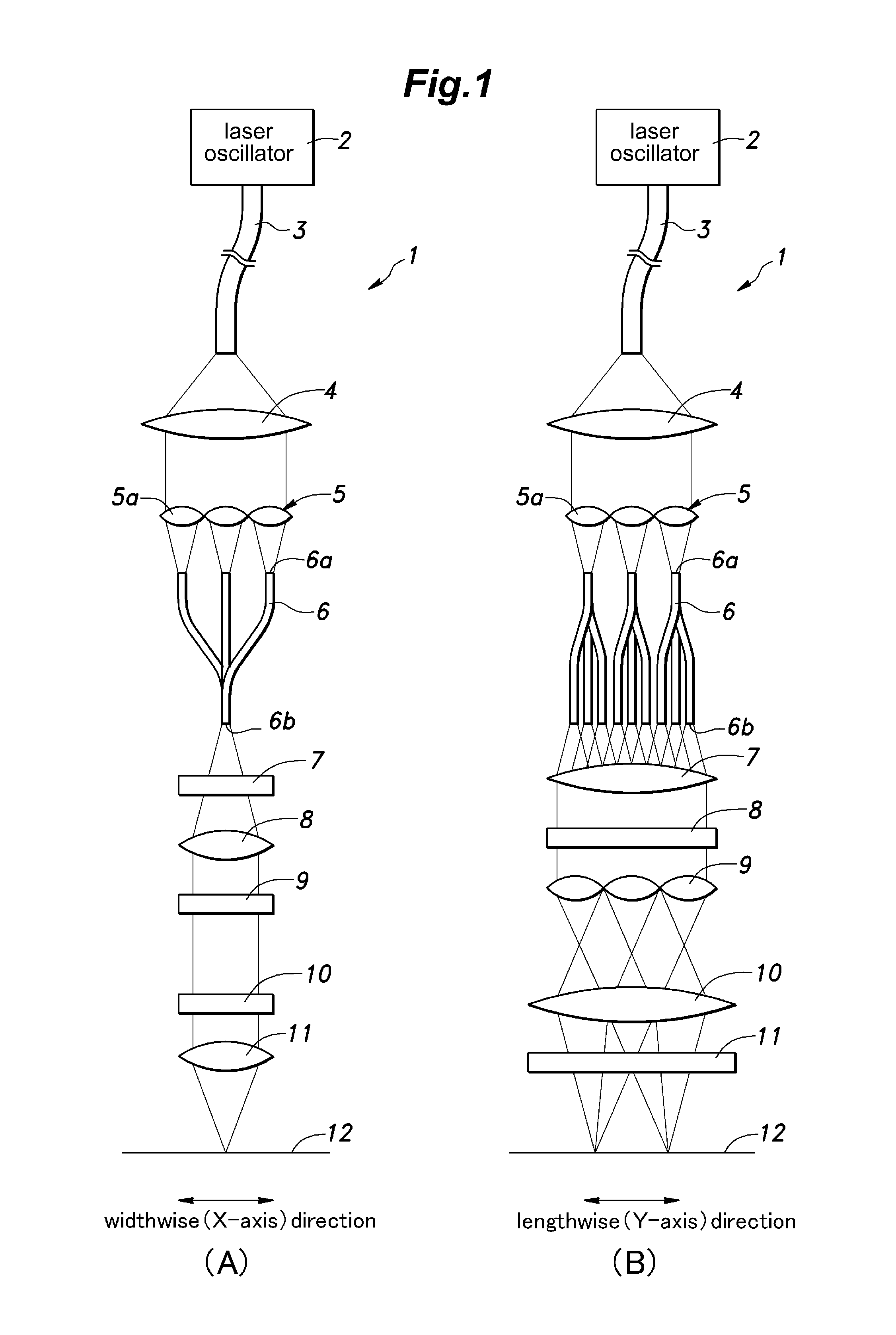 Laser optical system using optical fiber transmission