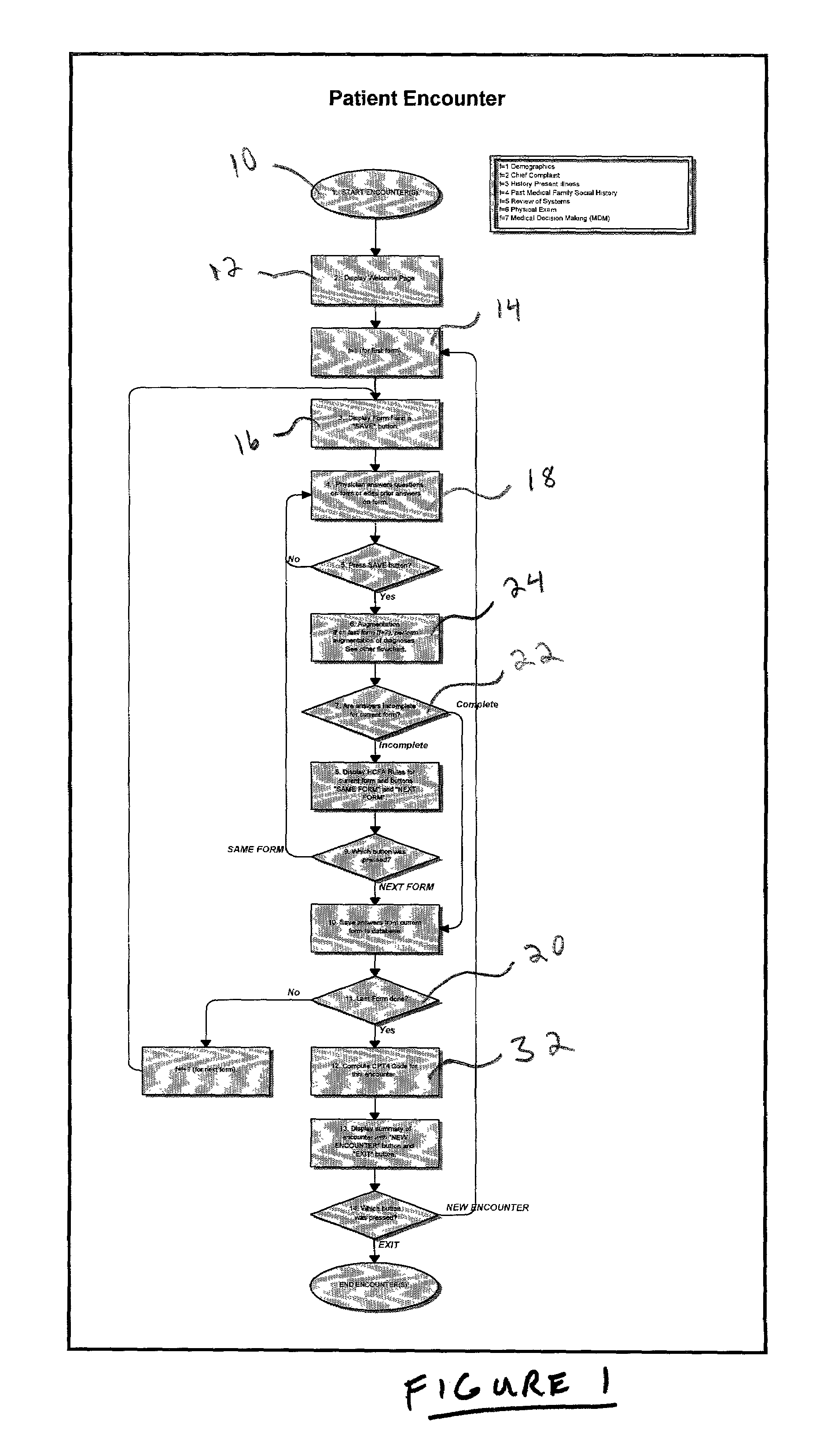 Augmentation system for documentation