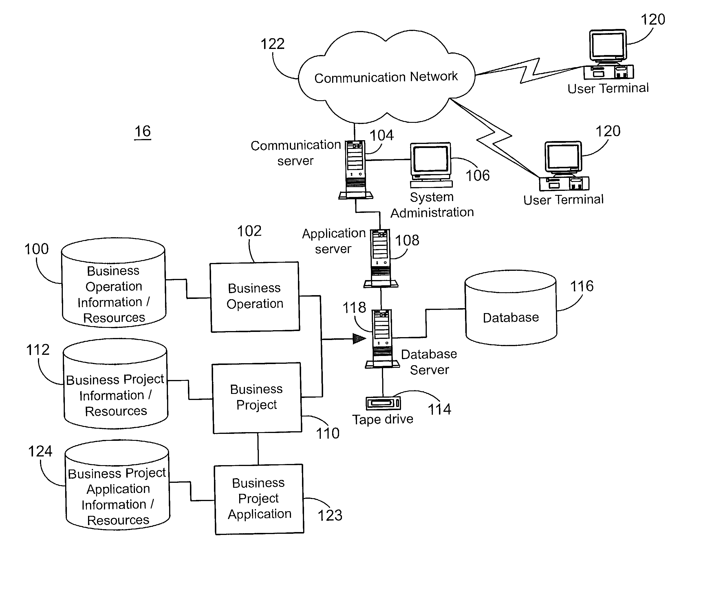 System and method for managing global risk