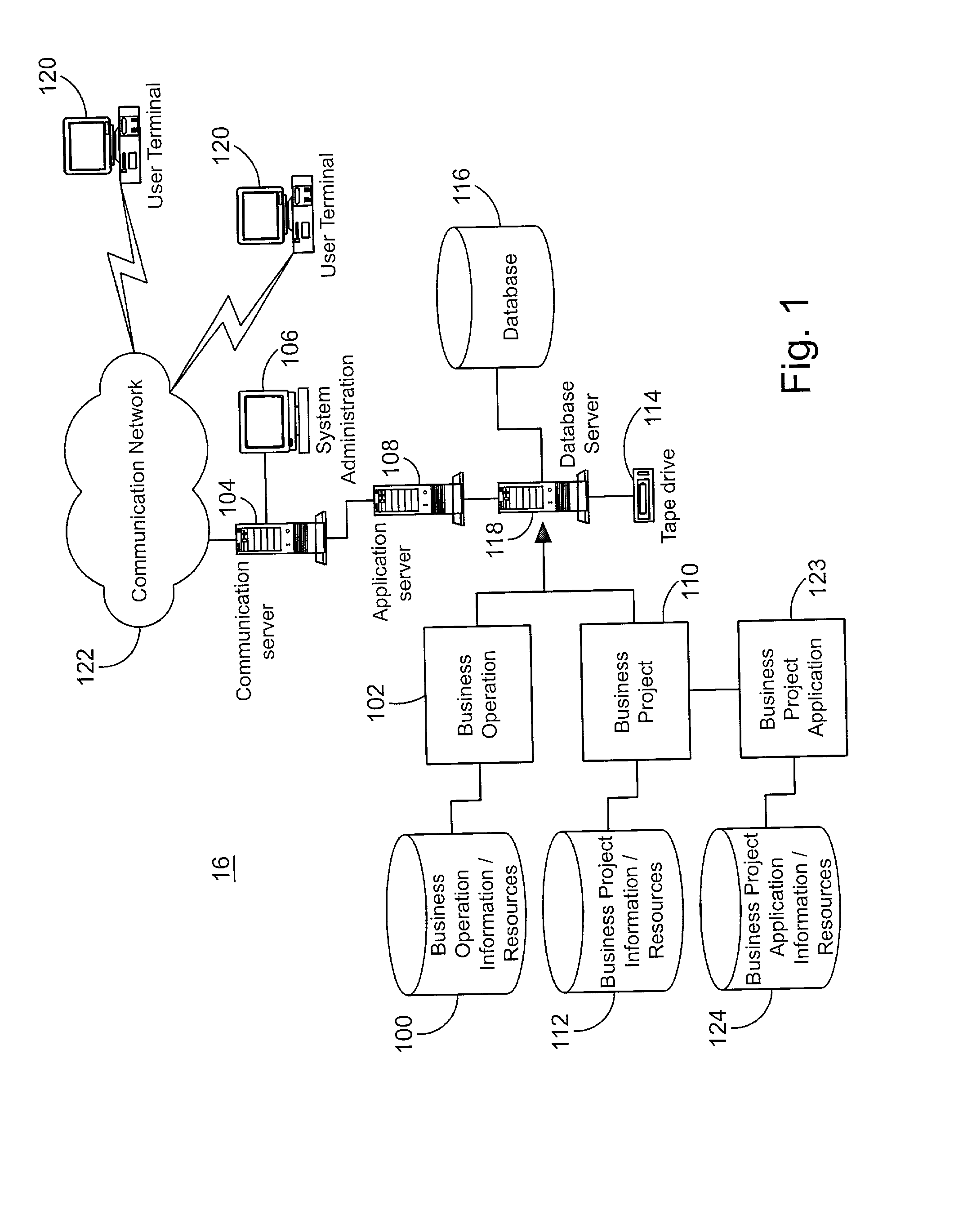 System and method for managing global risk