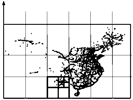 Self-adaptive geospatial grid indexing method