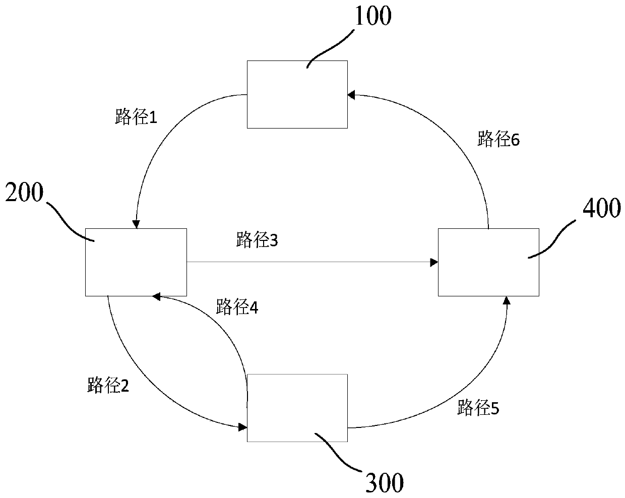 Exhaust pollutant monitoring and purifying device