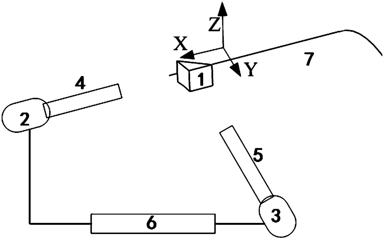 System and method for angular vibration measurement by using high-speed cameras and autocollimators