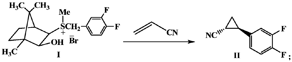 Preparation method of important intermediate of ticagrelor (1r, 2s)-2-(3,4-difluorophenyl)cyclopropylamine