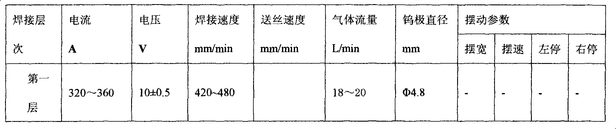 Automatic TIG gasket-free single-side welding and double-side molding process for aluminum alloy