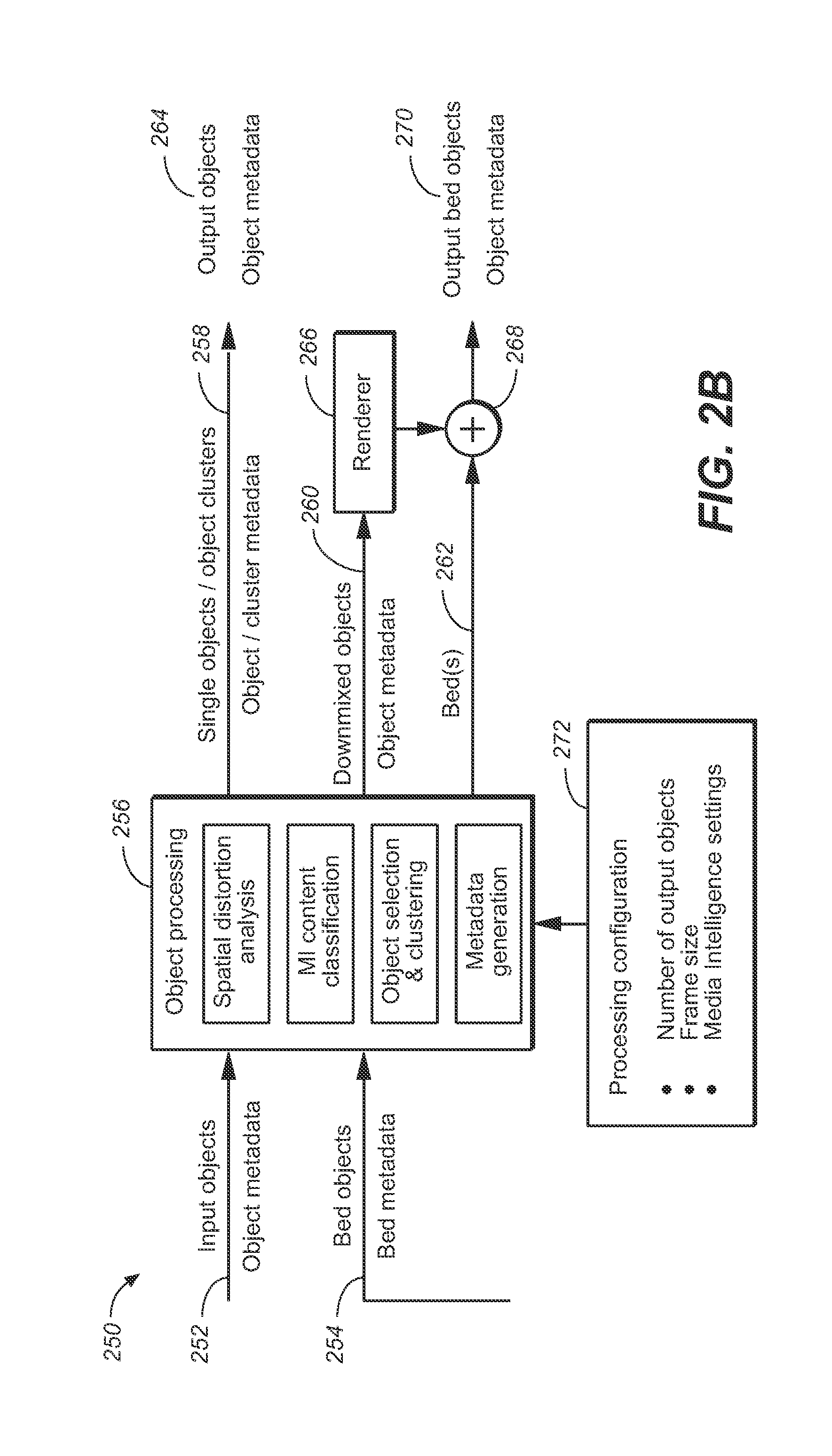 Object Clustering for Rendering Object-Based Audio Content Based on Perceptual Criteria