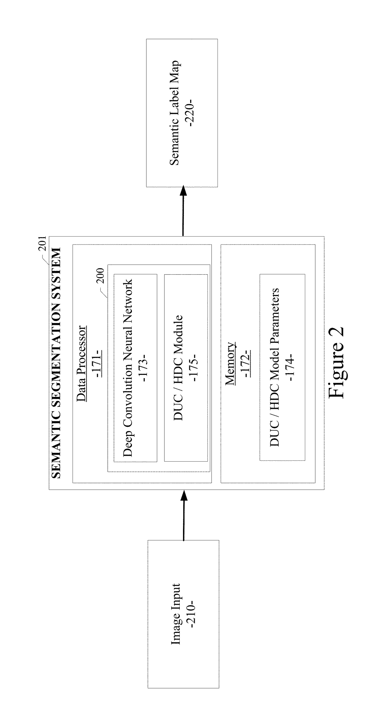 System and method for occluding contour detection