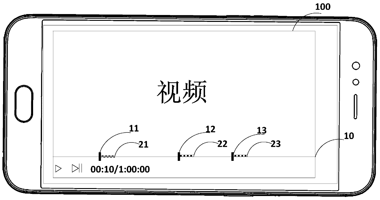 Video playing method, device, terminal and storage medium