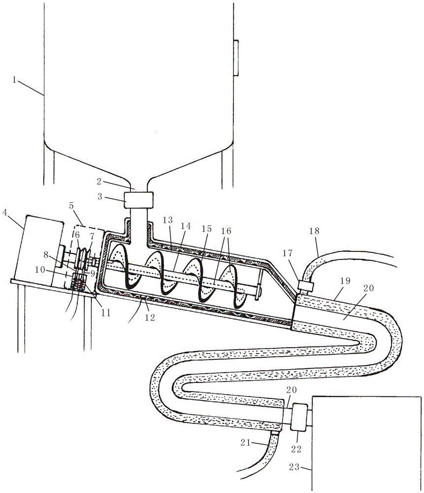 Accurate efficient enzyme deactivation device