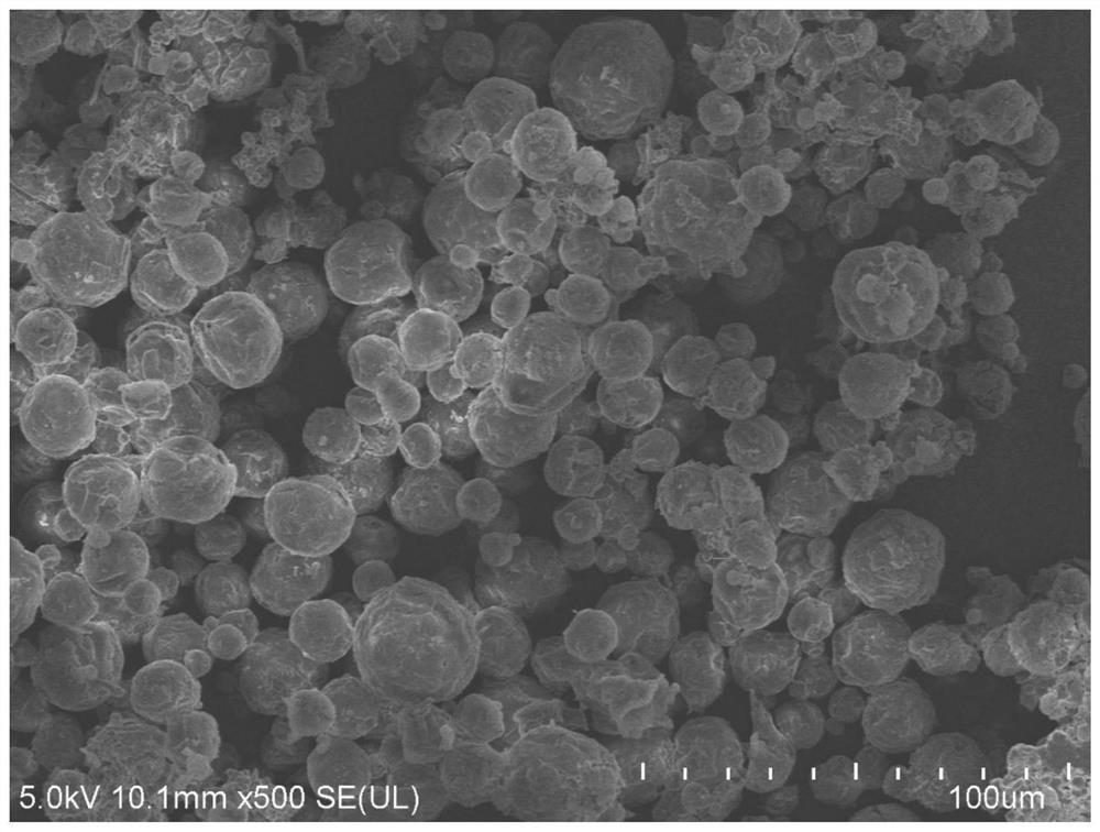 Photo-thermal synergistic catalytic hydrogen production microcapsule and preparation and application thereof