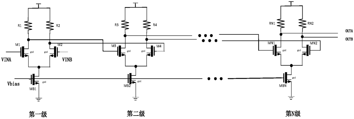 Differential clock tree circuit for high-speed multi-channel interface bus