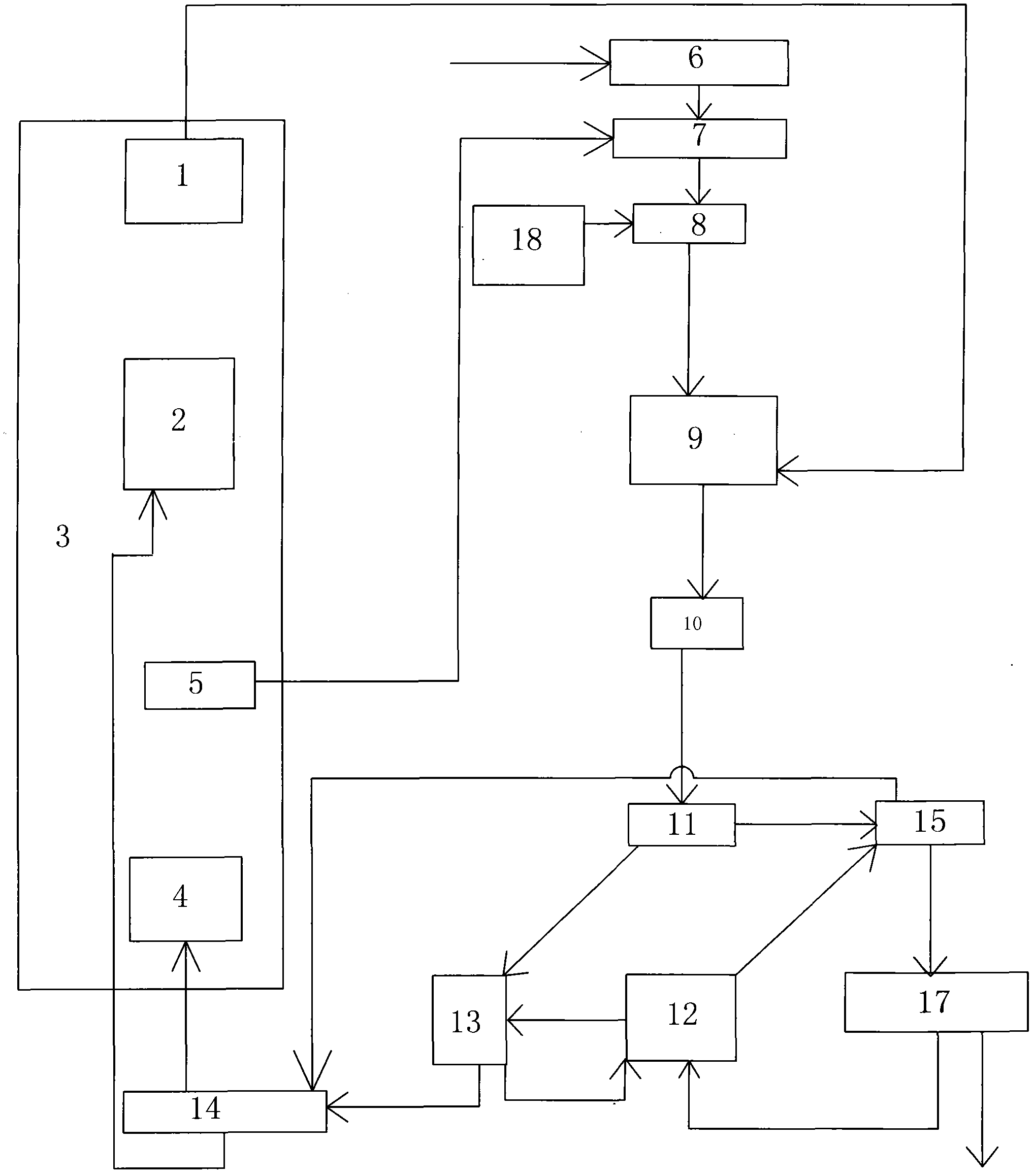 Integral purified integration system and process of lignite in cement production through catalytic mild pyrolysis