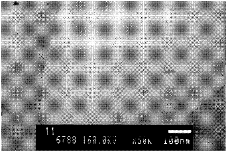 Steel for superhigh-strength hot rolling automobile structure and preparation method thereof