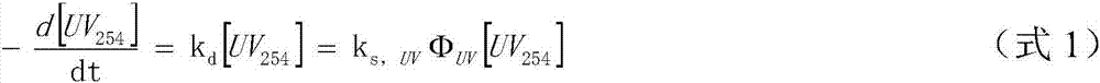 Method for measuring reaction rate constant of typical organic matter in UV/H2O2 degradable water